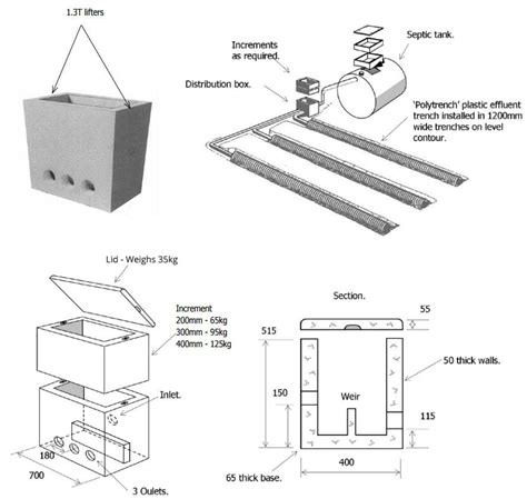 size of septic distribution box